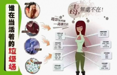 �����Ԫ��Ҫ��ô��,��