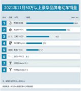 11��50�����Ϻ������綯